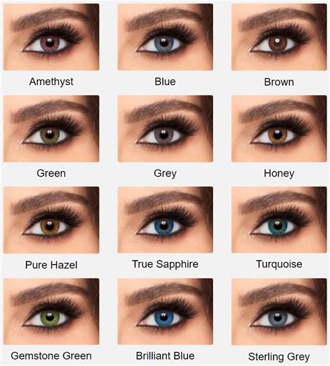 Growtopia Recipe: How To Do Brown Contact Lens (Eye Color).